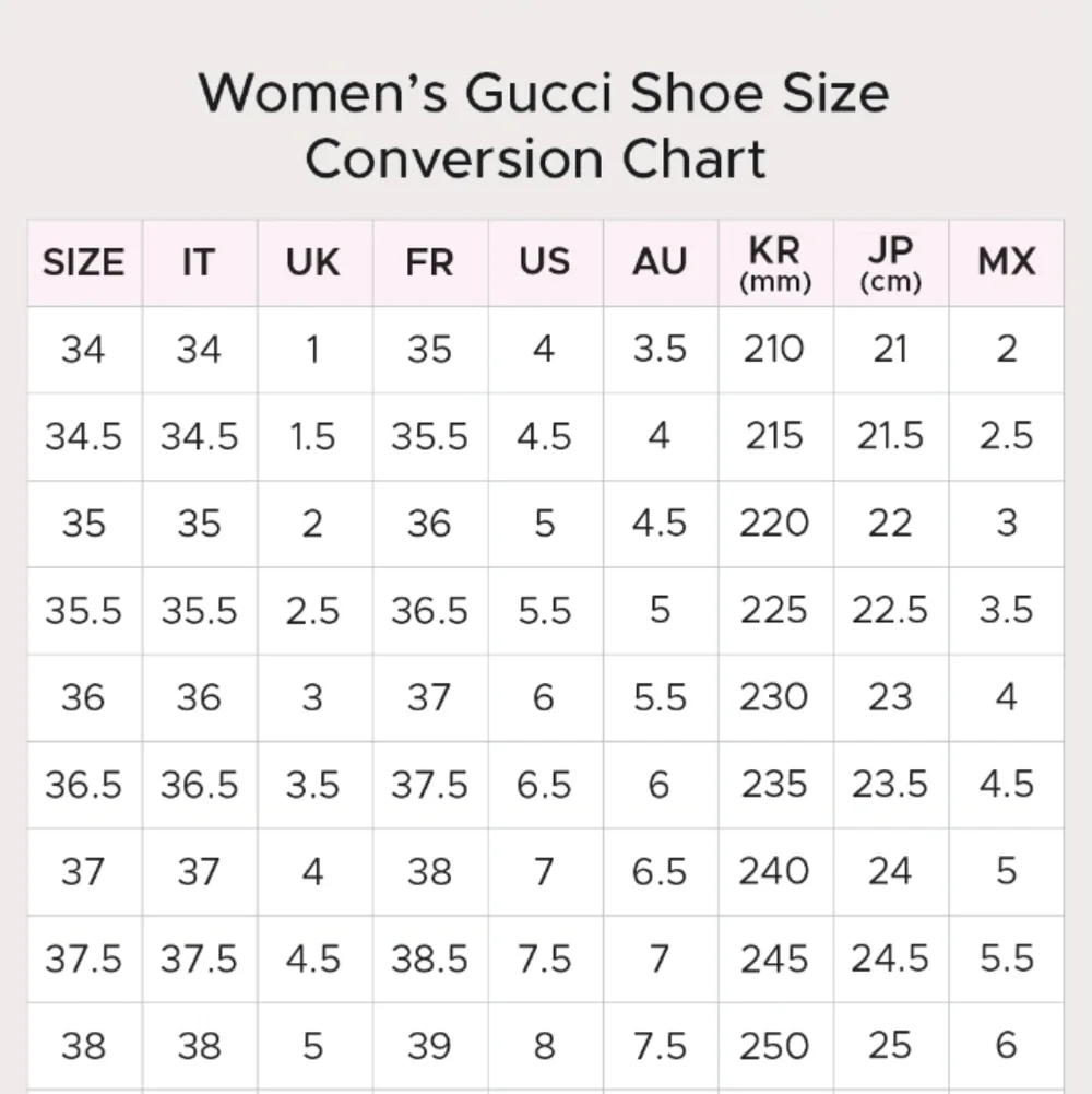 Gucci Women's Cream Mules Sz37 Might Fit Sz4 Gentle Used With No Box - Picture 11 of 16